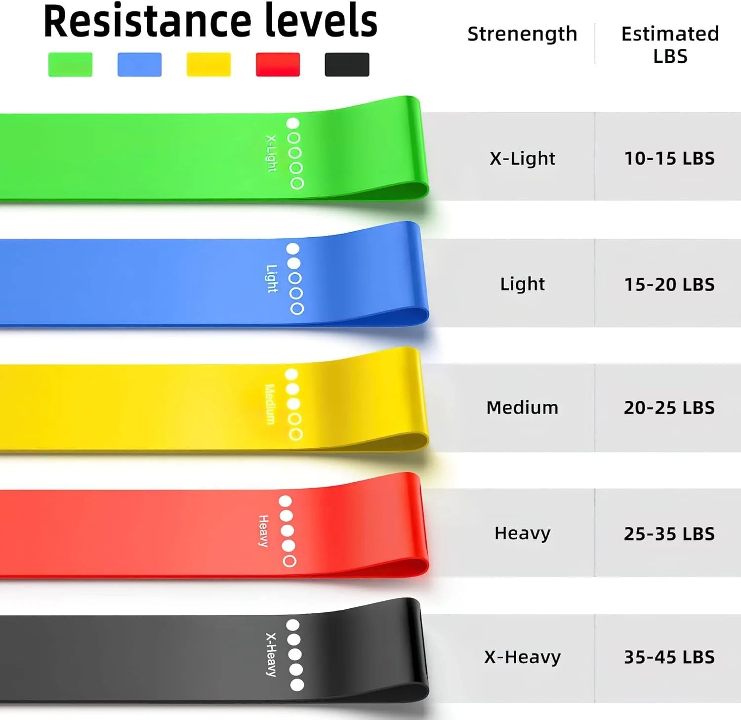 TPE Resistance Bands Set – Elastic Loop Bands for Strength & Yoga