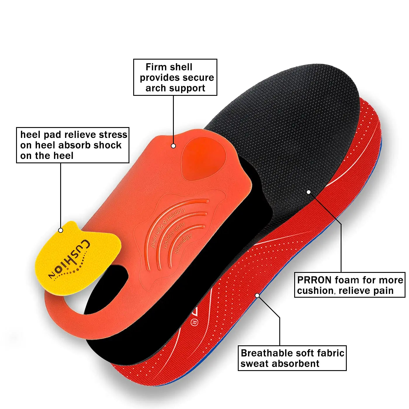 Plantar Fasciitis Orthotic Insoles – High Arch Support for Men & Women Sneakers