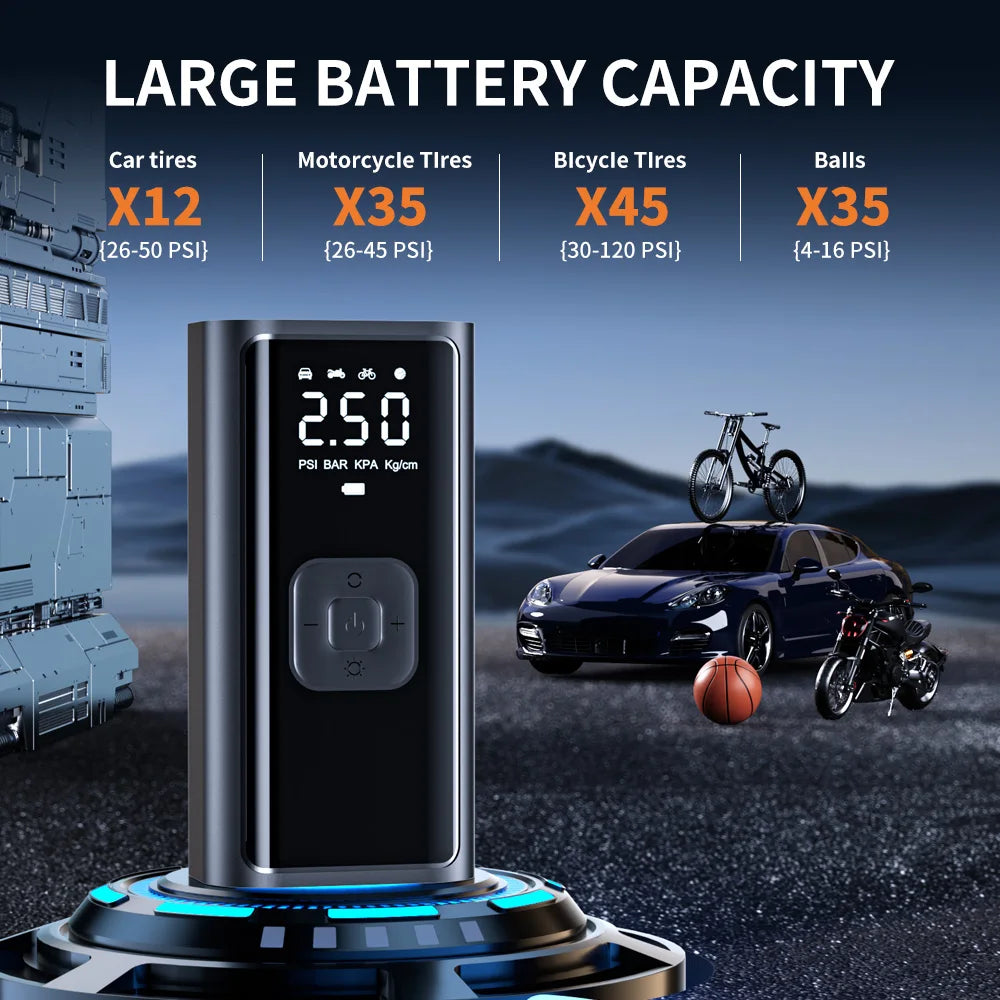 YIJU Portable Electric Tire Inflator – Rechargeable Pump for Car, Bike & Ball