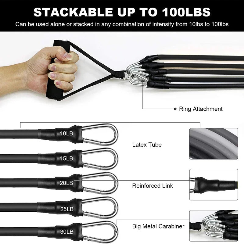 Wrapped Resistance Bands Set – Elastic Strength & Fitness Training