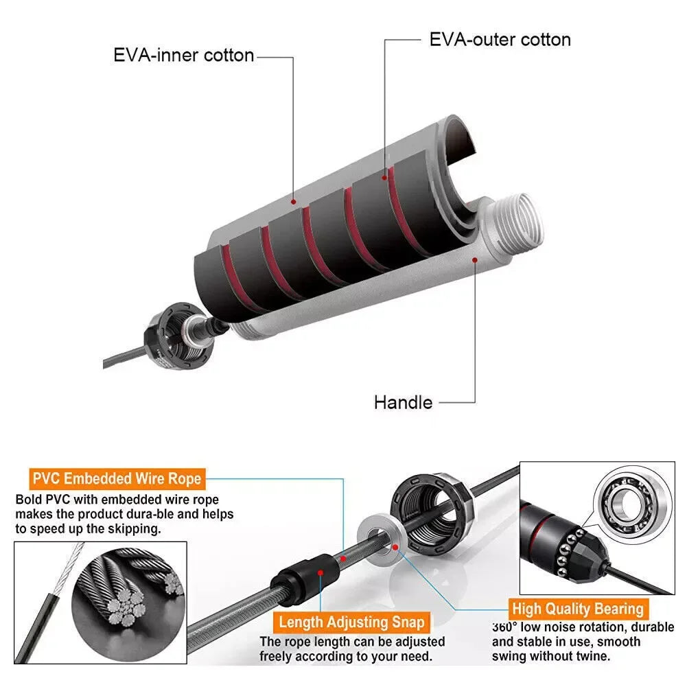 2.8/3m Jump Rope – Fast Steel Wire for Crossfit, Boxing & Fitness